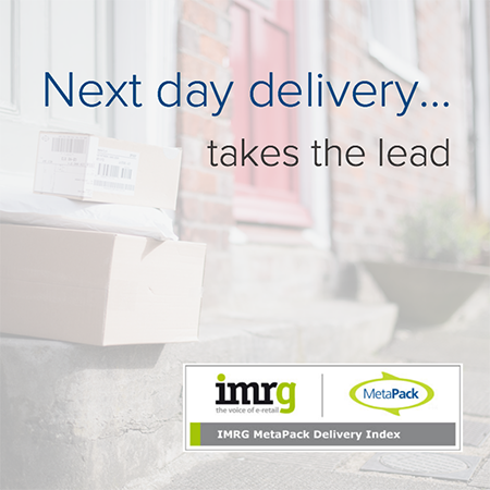 Delivery Index Sep2016