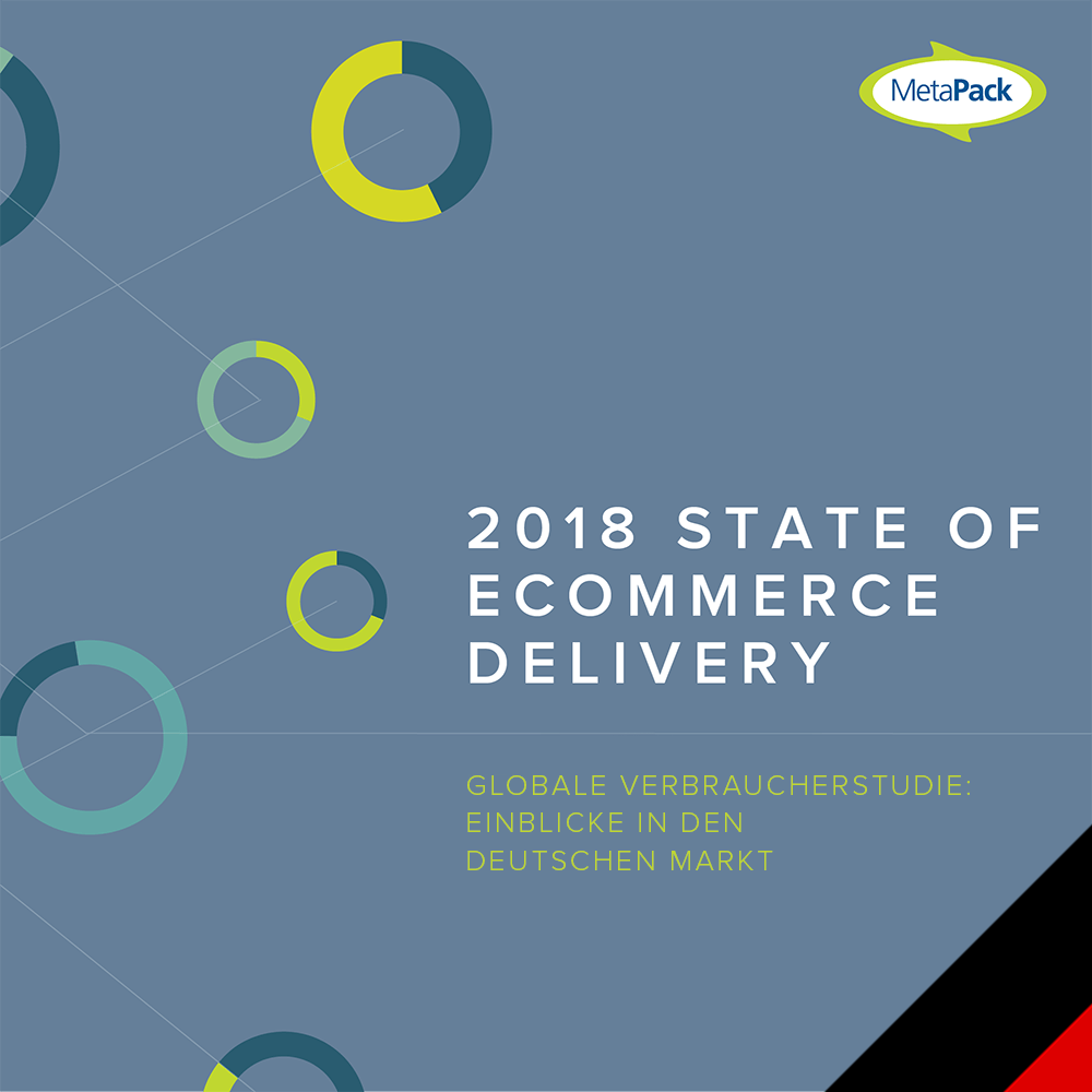 2018 State eCommerce Delivery: Einsichten aus Deutschland