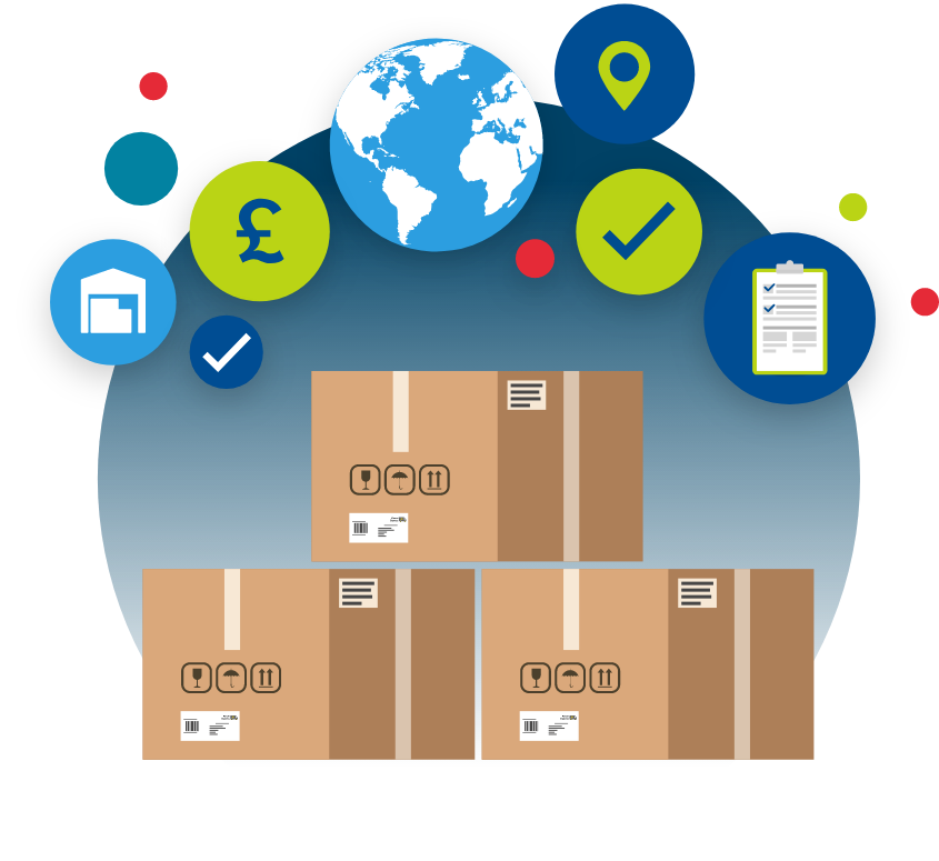 Seamless Order and Warehouse Seamless Order and Warehouse
