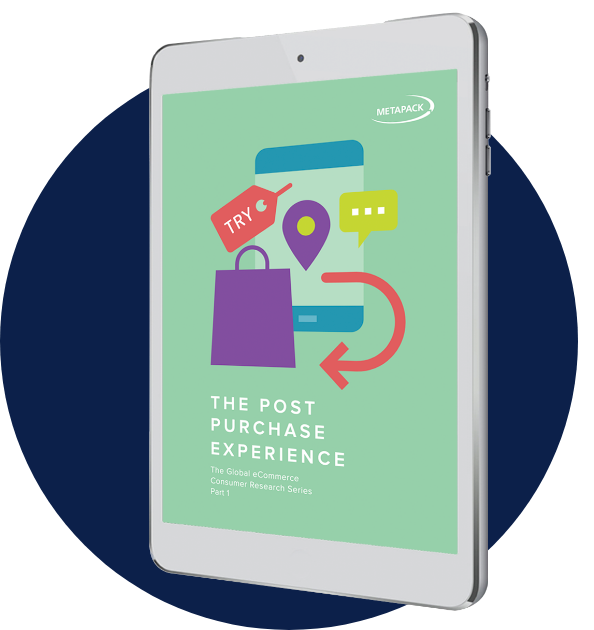 Featured whitepaper Post Purchase Experience