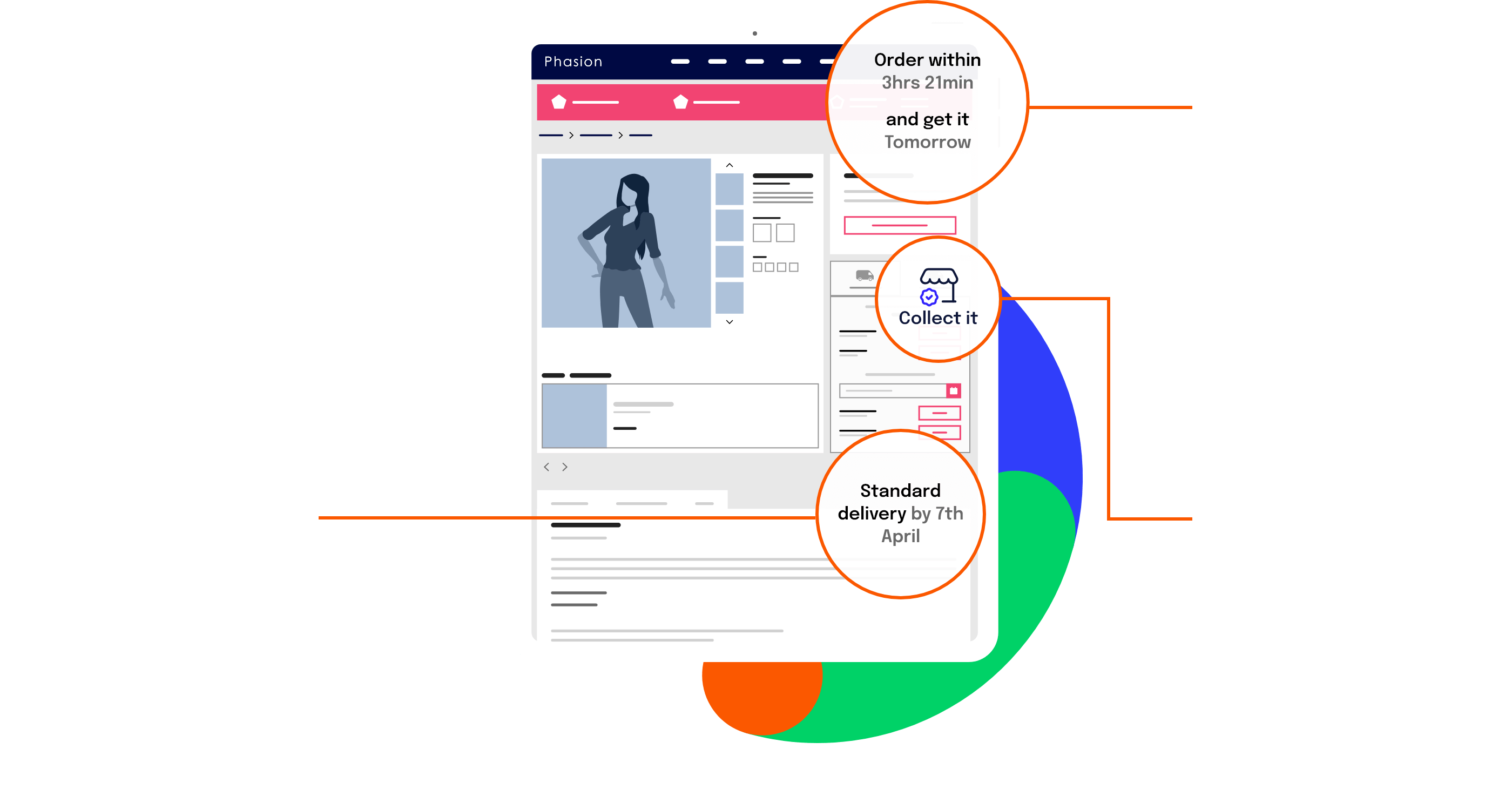 Delivery Tracking Convert more eCommerce sales