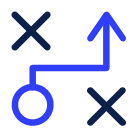 Manhattan Integration-Effortlessly manage the warehouse