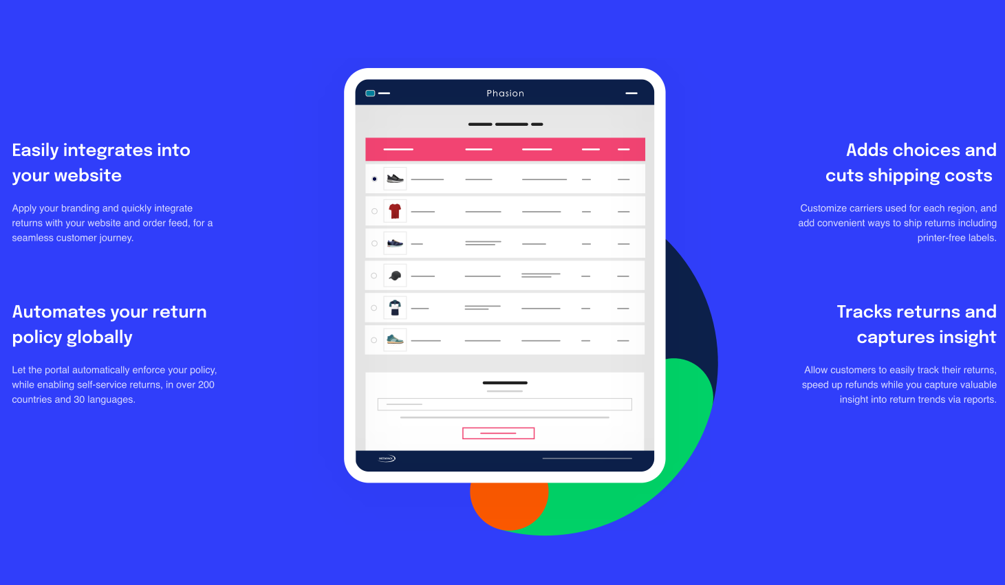 Returns Delivery Tracking Convert more eCommerce sales