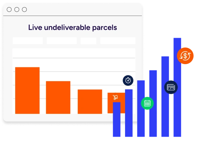 Delivery options and expectations