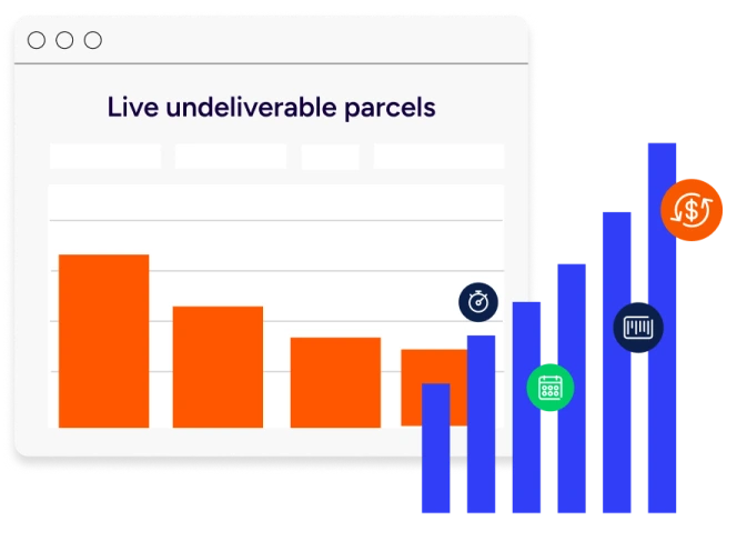 Delivery options and expectations