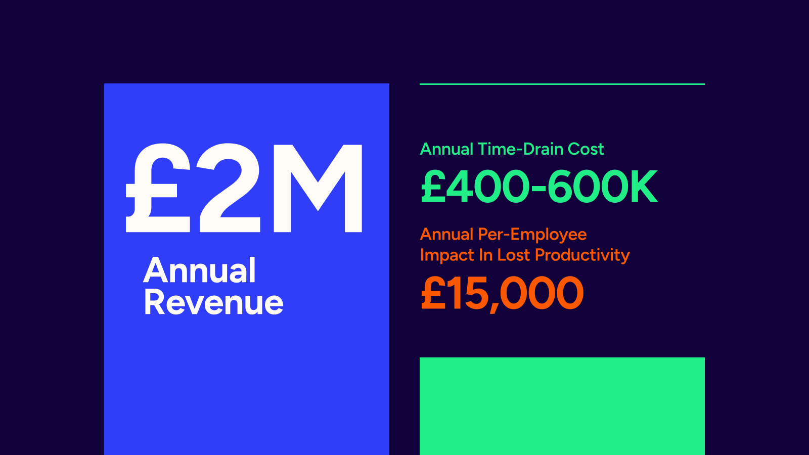 metapack business automation time-drain cost