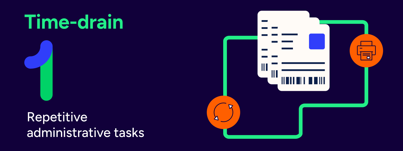 metapack business automation time-drain 1