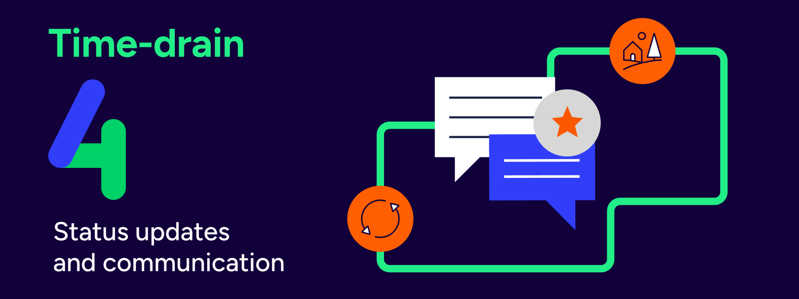 metapack business automation time-drain 4