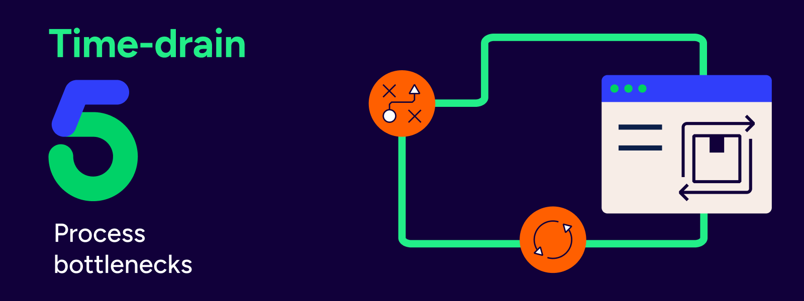 metapack business automation time-drain 5