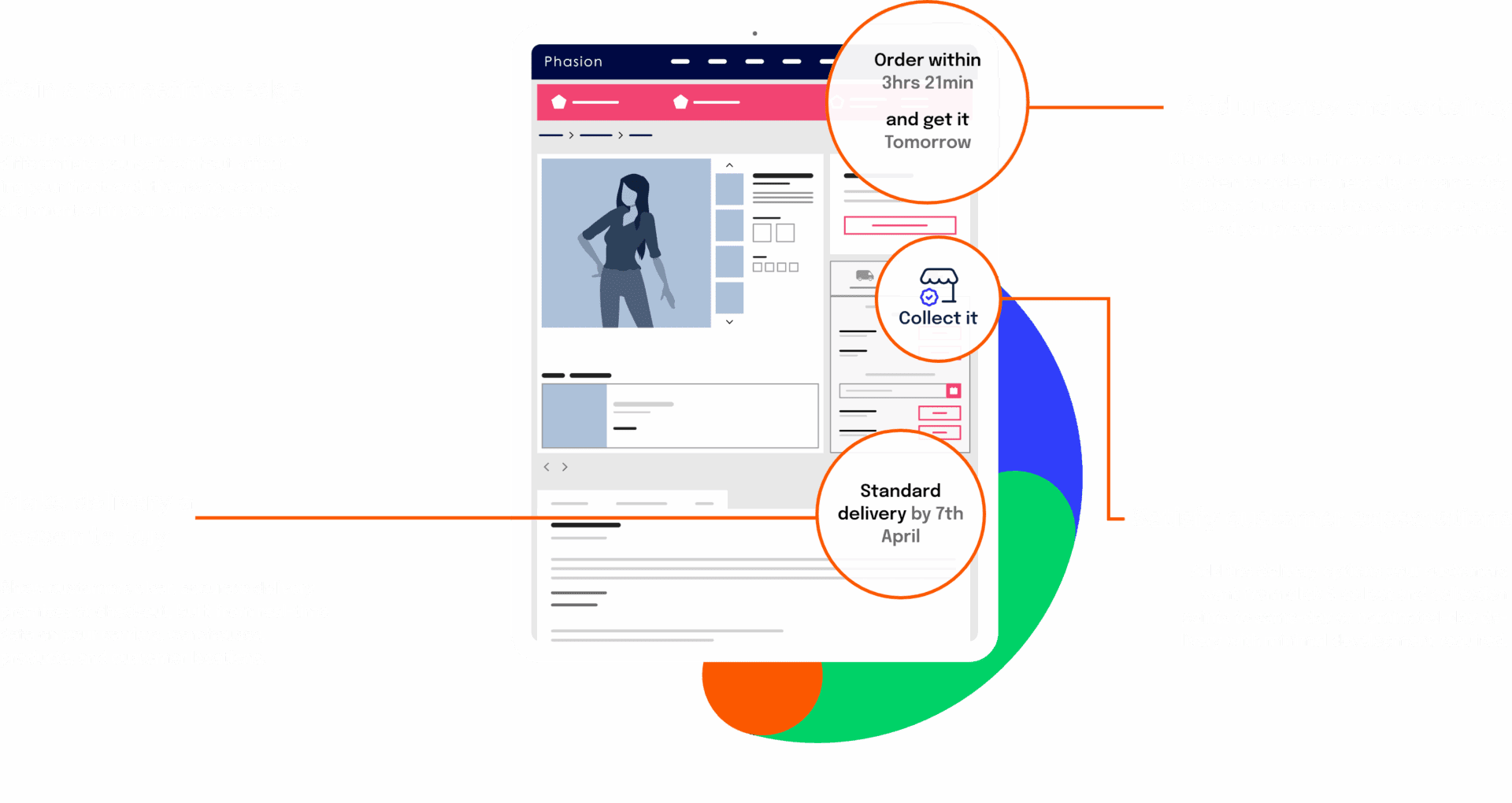 Delivery Tracking Convert more eCommerce sales