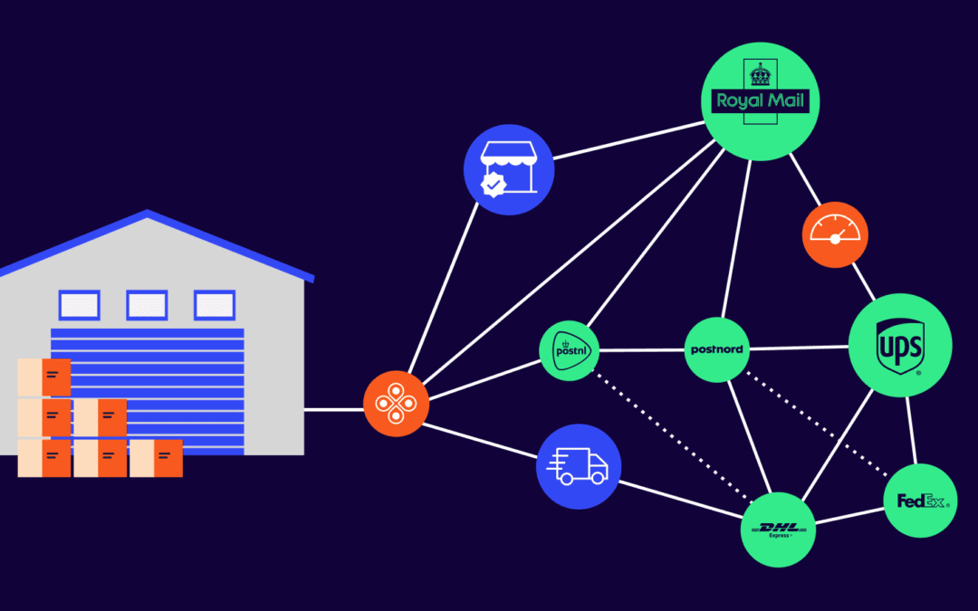 3 Reasons Carrier Flexibility is the New Competitive Edge