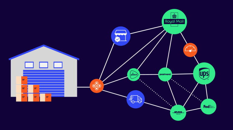 3 Reasons Carrier Flexibility is the New Competitive Edge