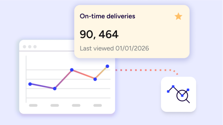 Delivering on the Promise: How Intelligence Helps Retailers Predict Issues and Protect Customer Trust